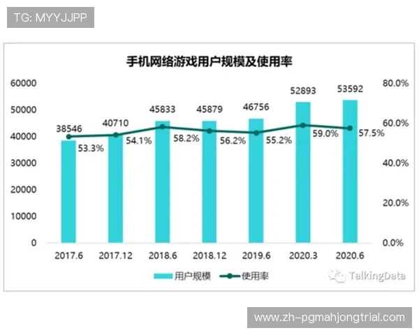 PG游戏备用平台在哪个网站可以找到最新的入口地址方便玩家随时切换使用